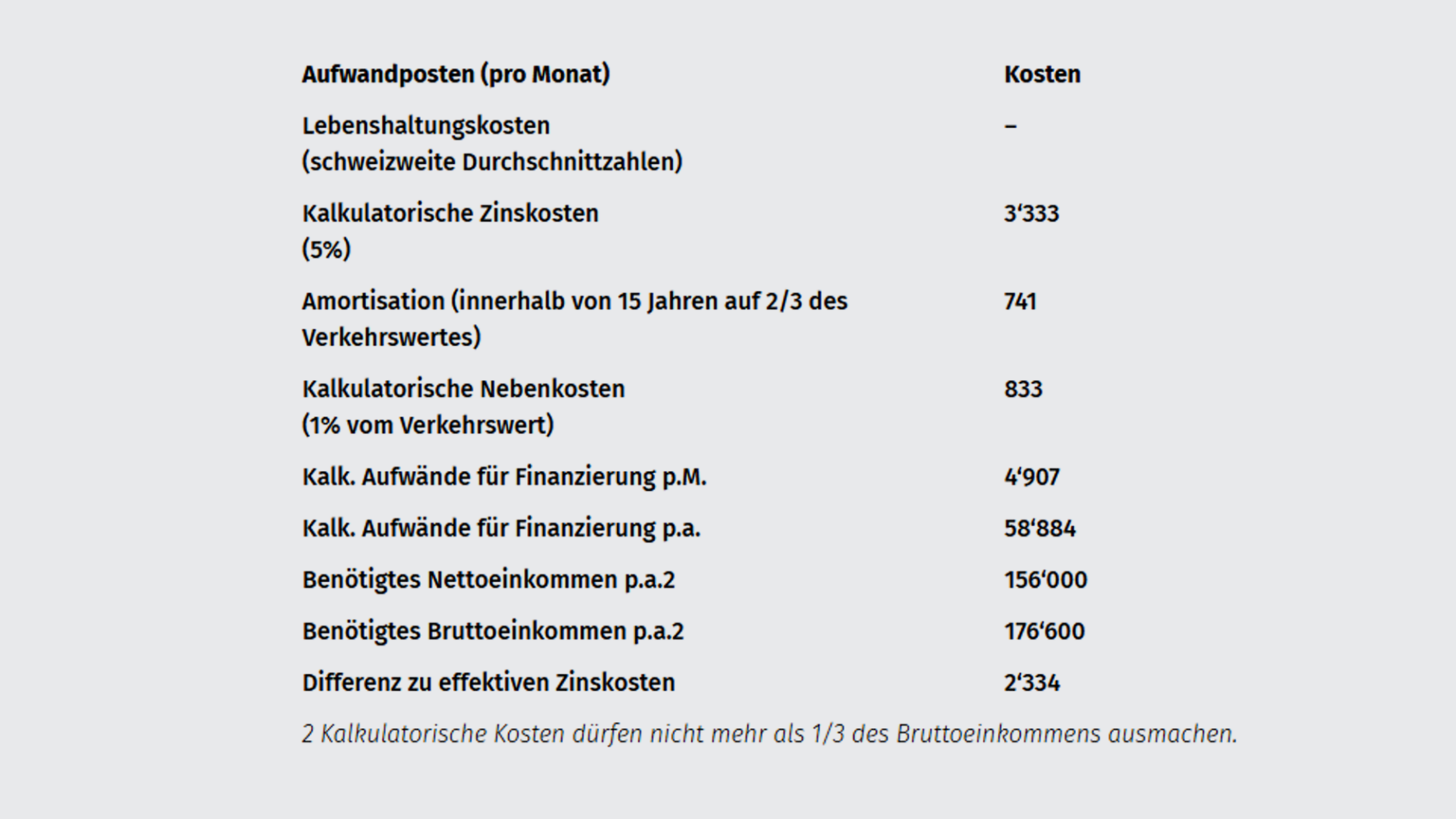 standard-berechnung-de