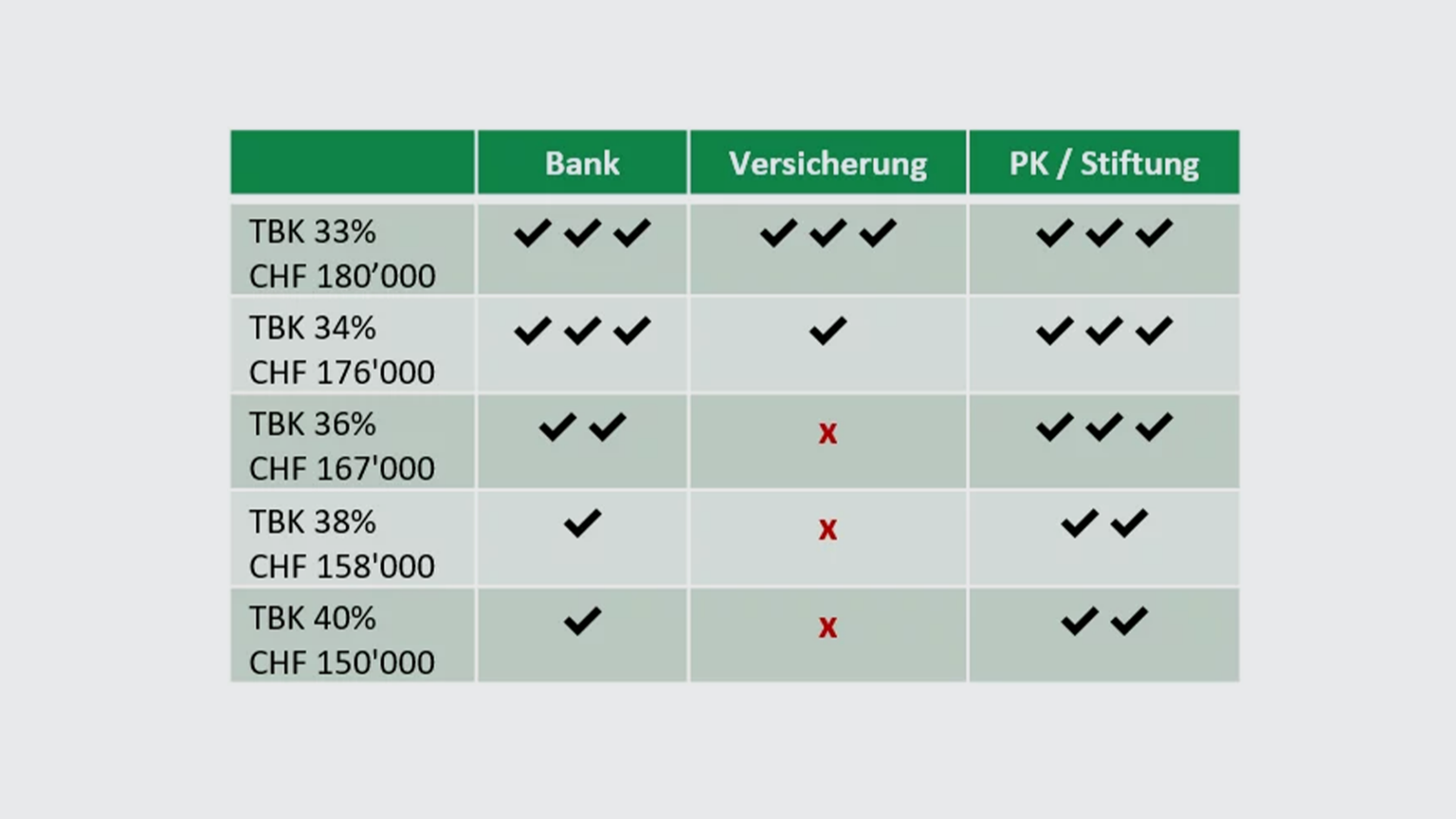 verf.anbieter-de