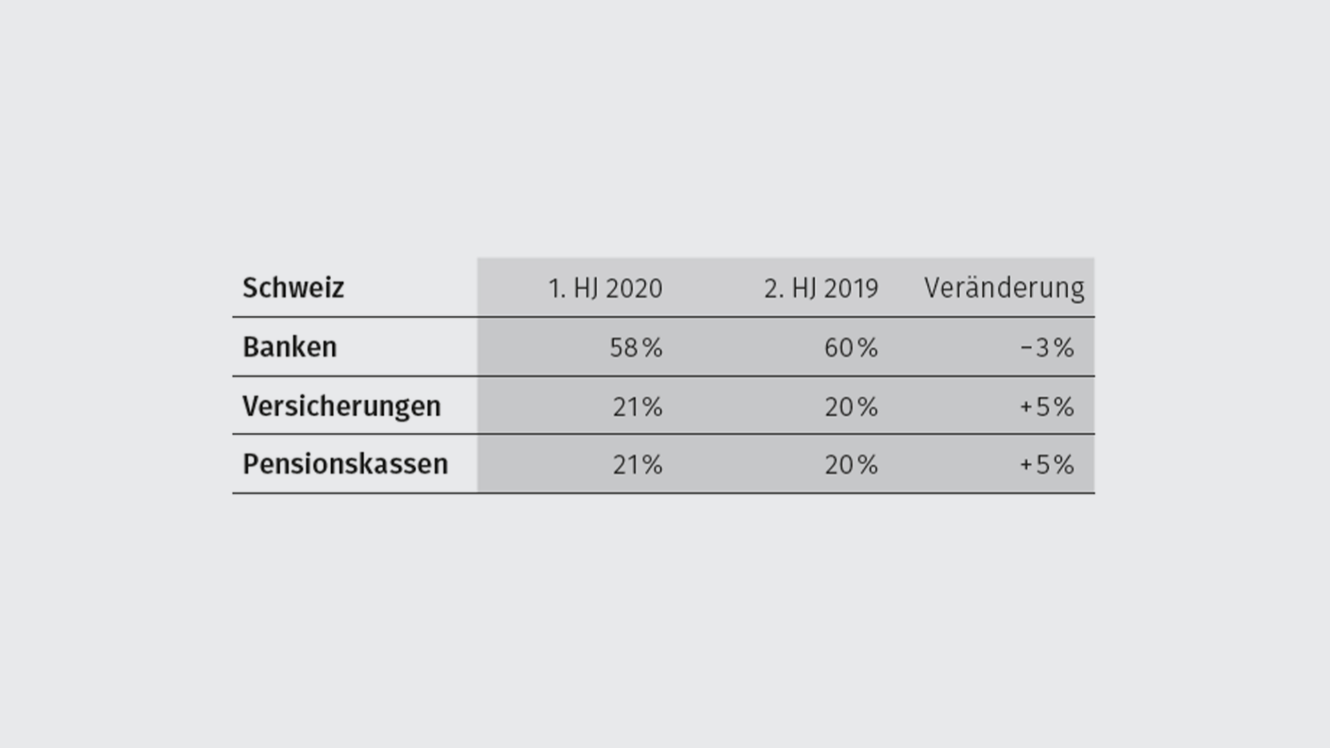 kreditgeber-de