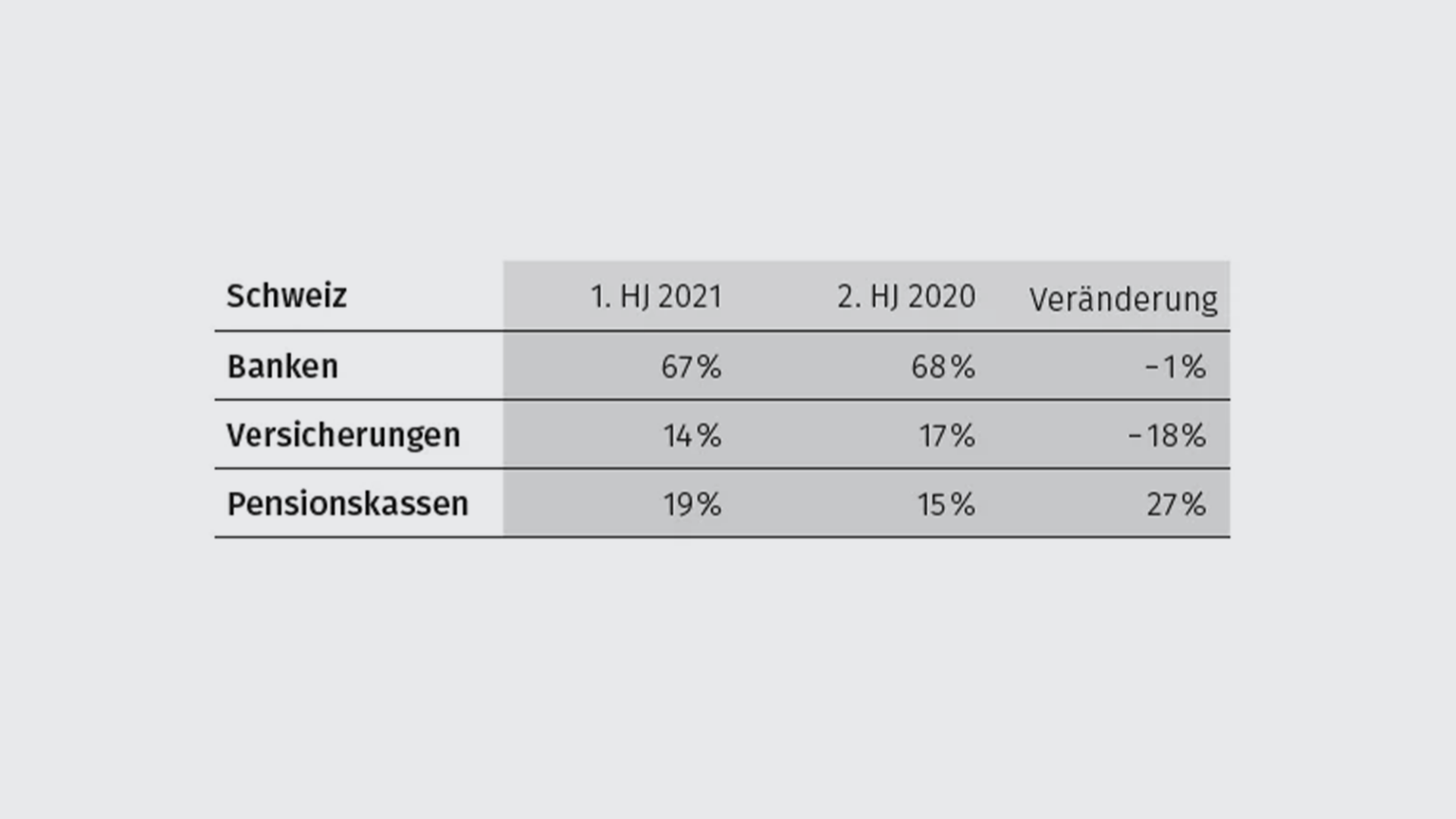 pk-2021-de
