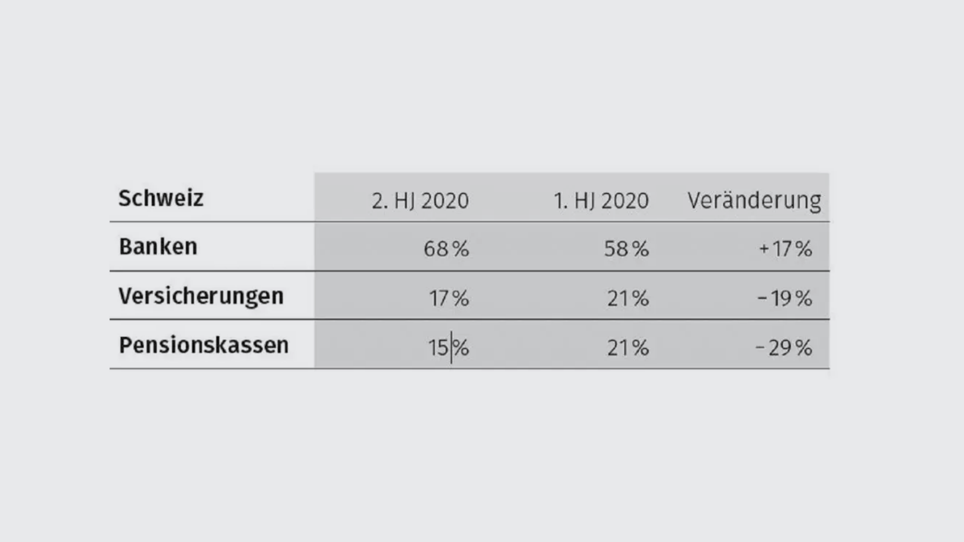 vormachtstellung2-2020-de