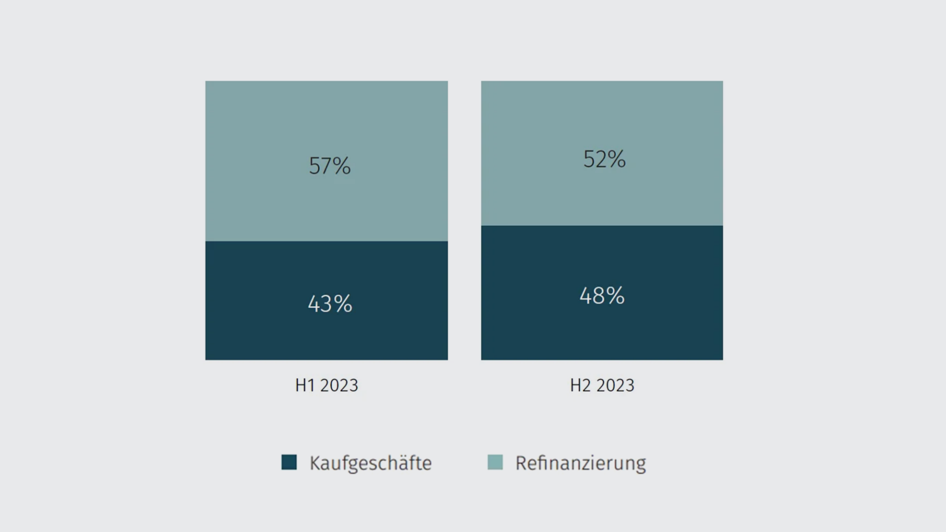 neueinkaeufe-de