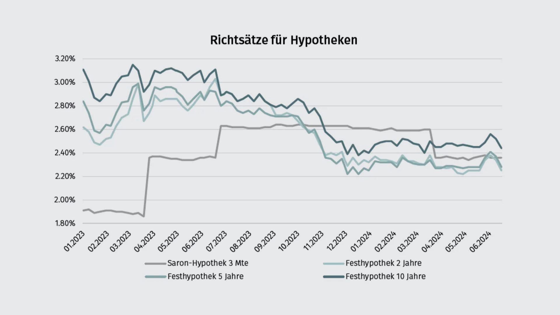 richtsaetze2