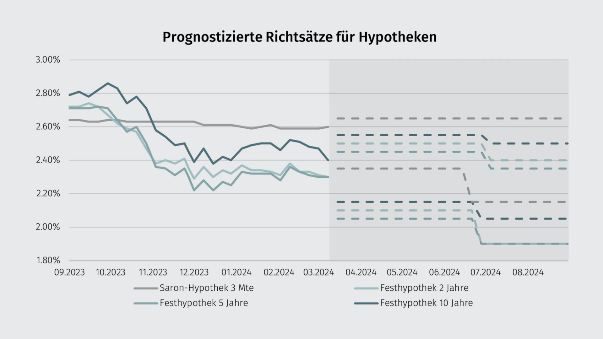 richtsaetze3