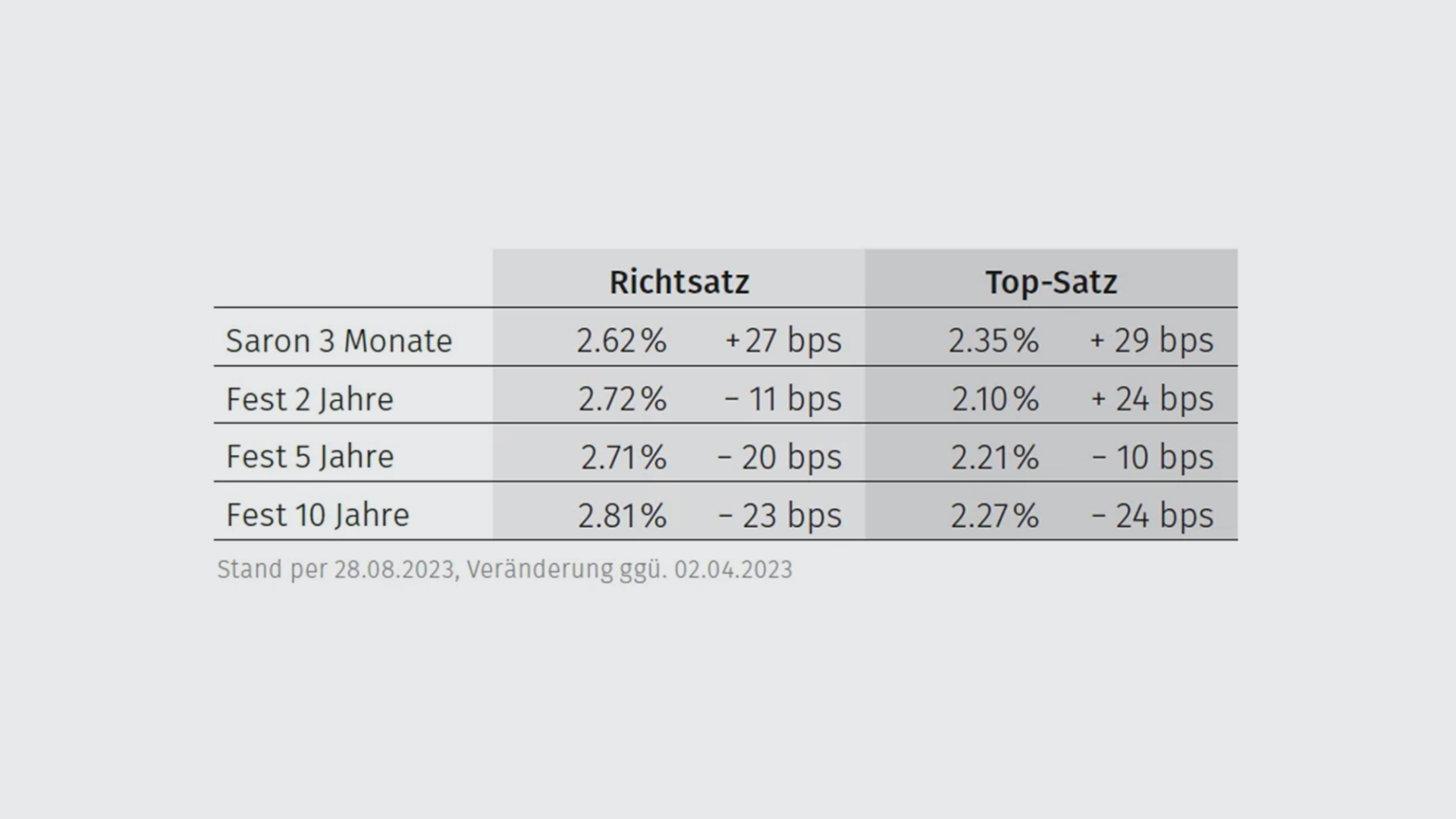 saron-snb2