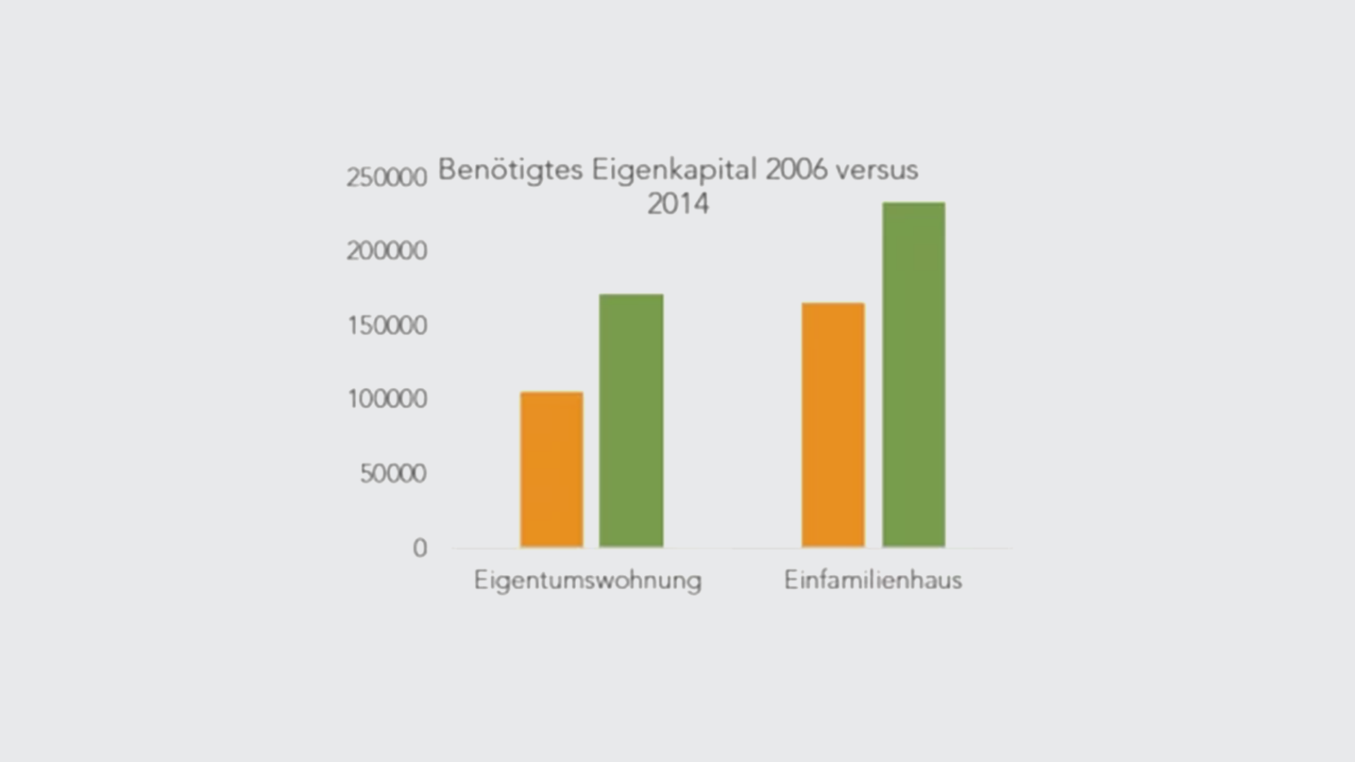 eigenkapital-de