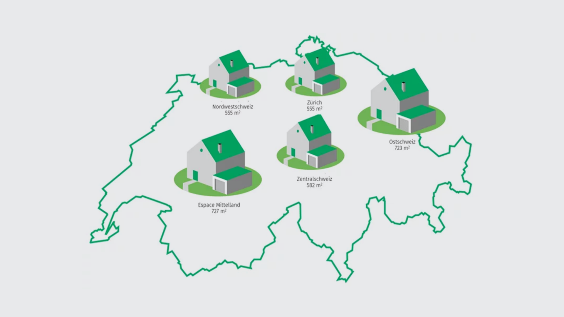 landflaechen-de