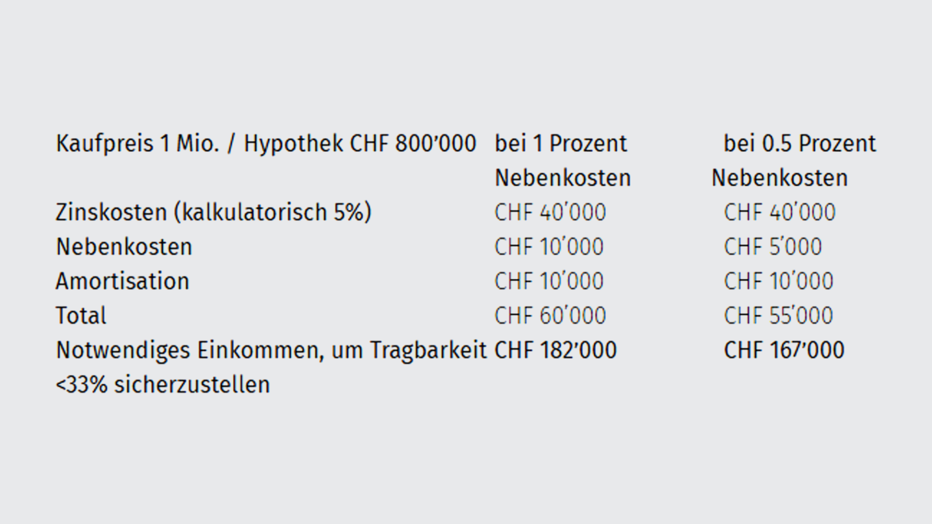 kaufpreis-de