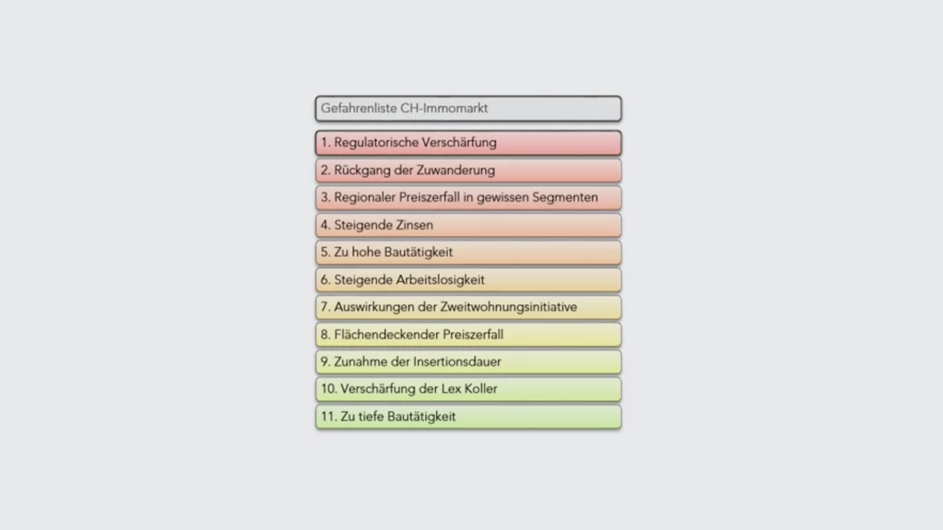 gefahrenliste-de