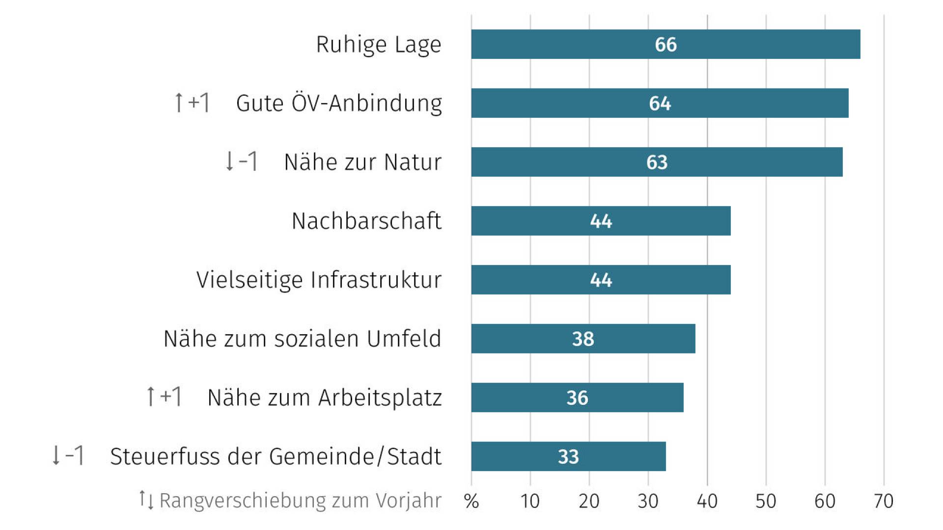 de-wohntraum-2026-11