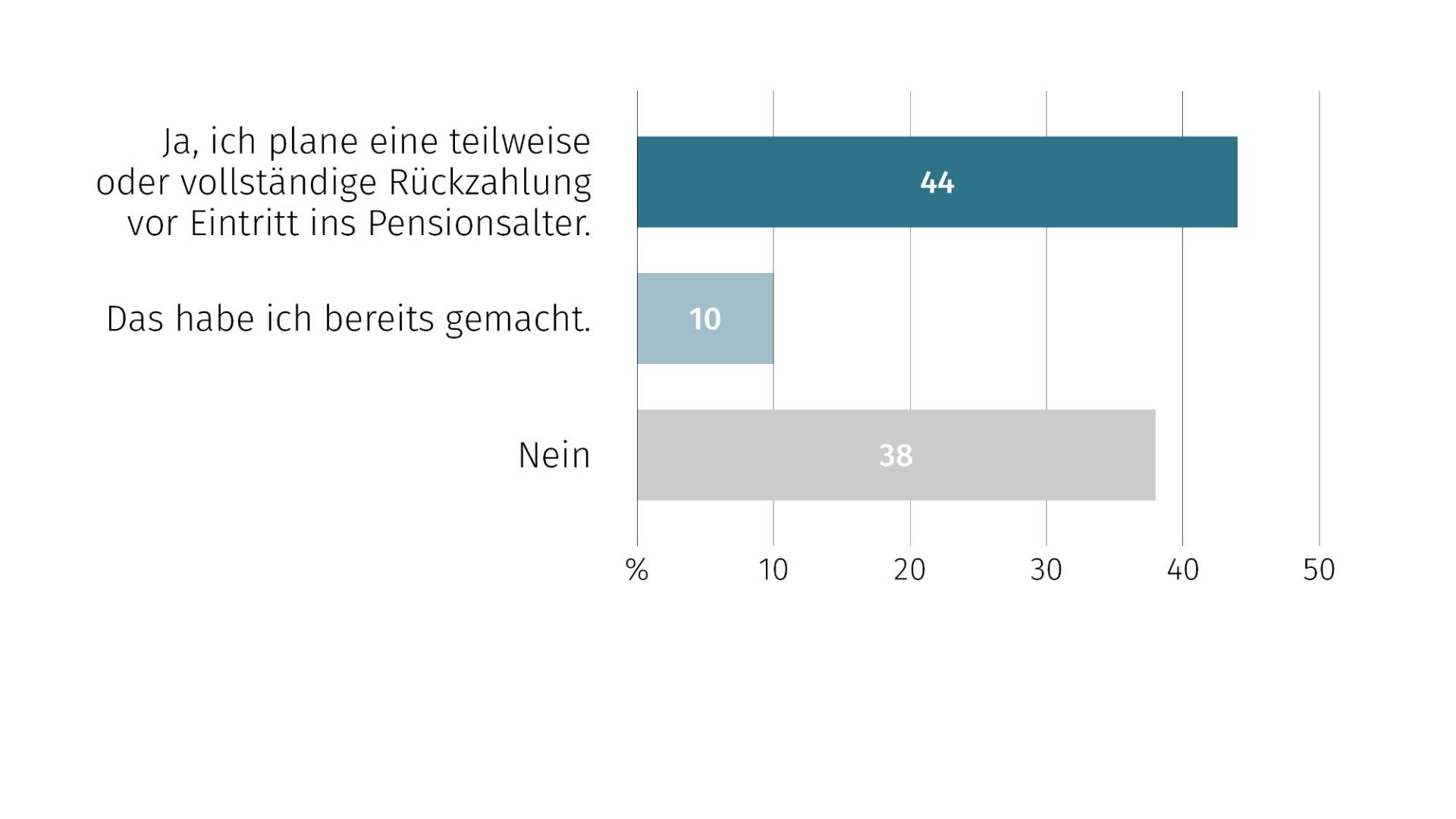 grafik_20