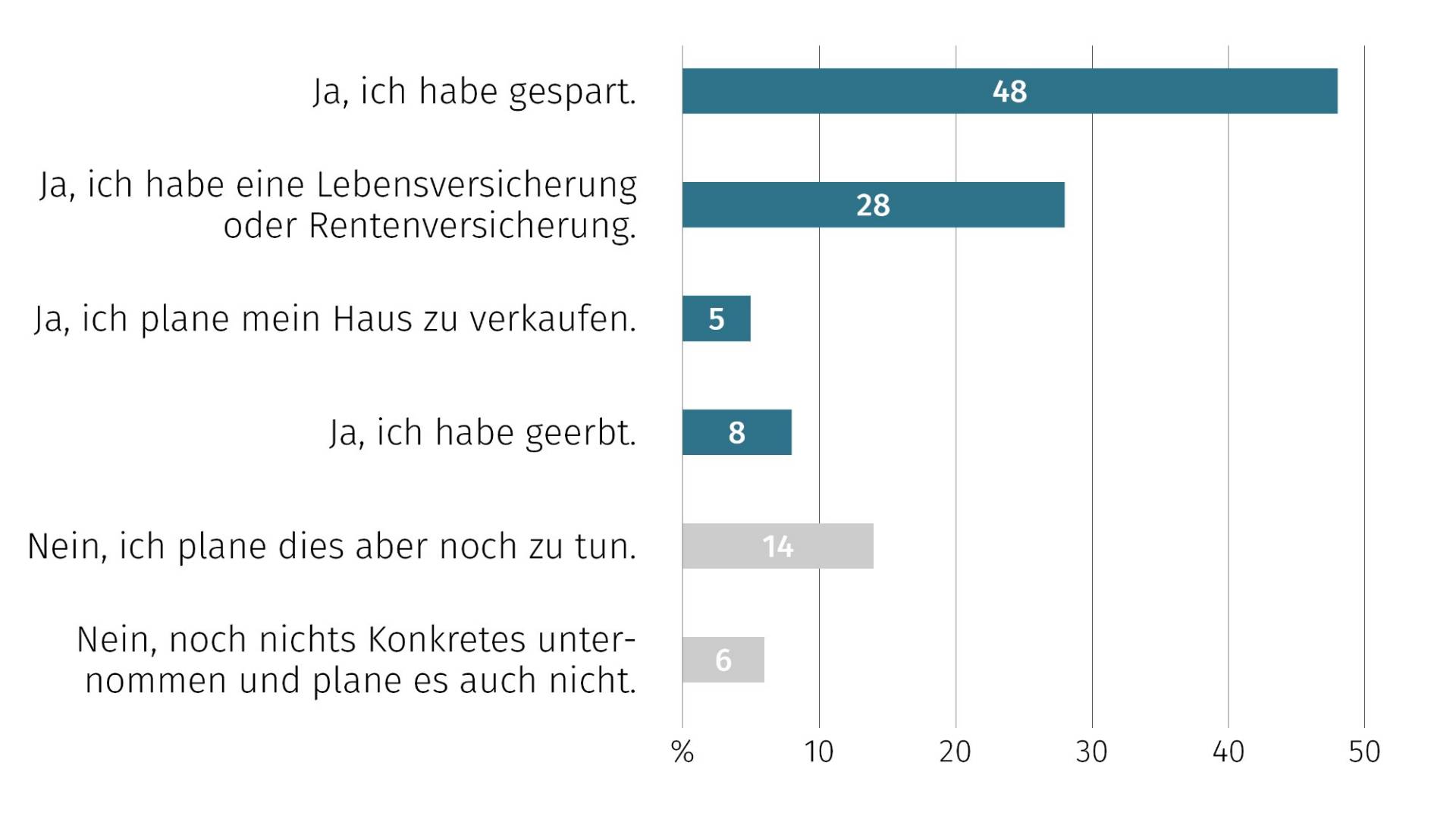 grafik_23
