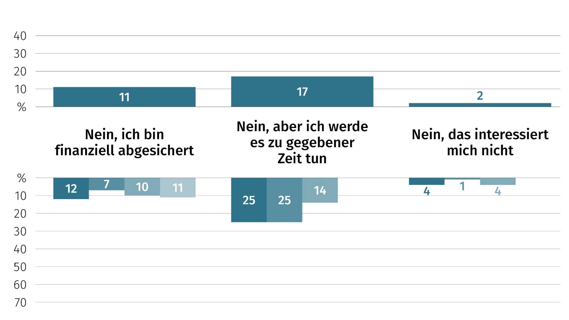 grafik_22
