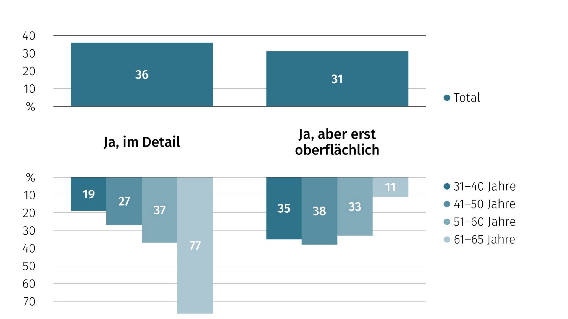 grafik_21