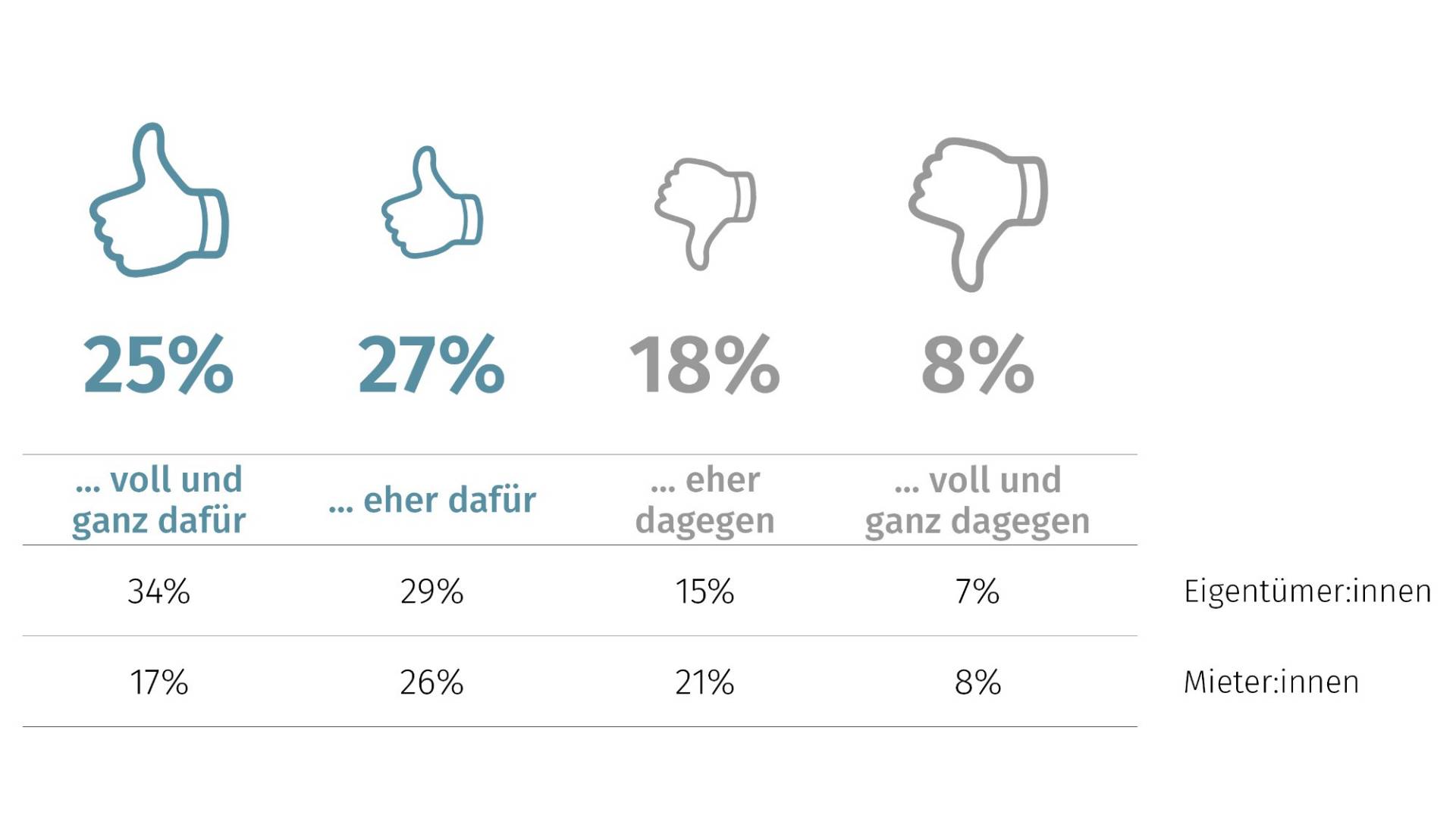 grafik_17
