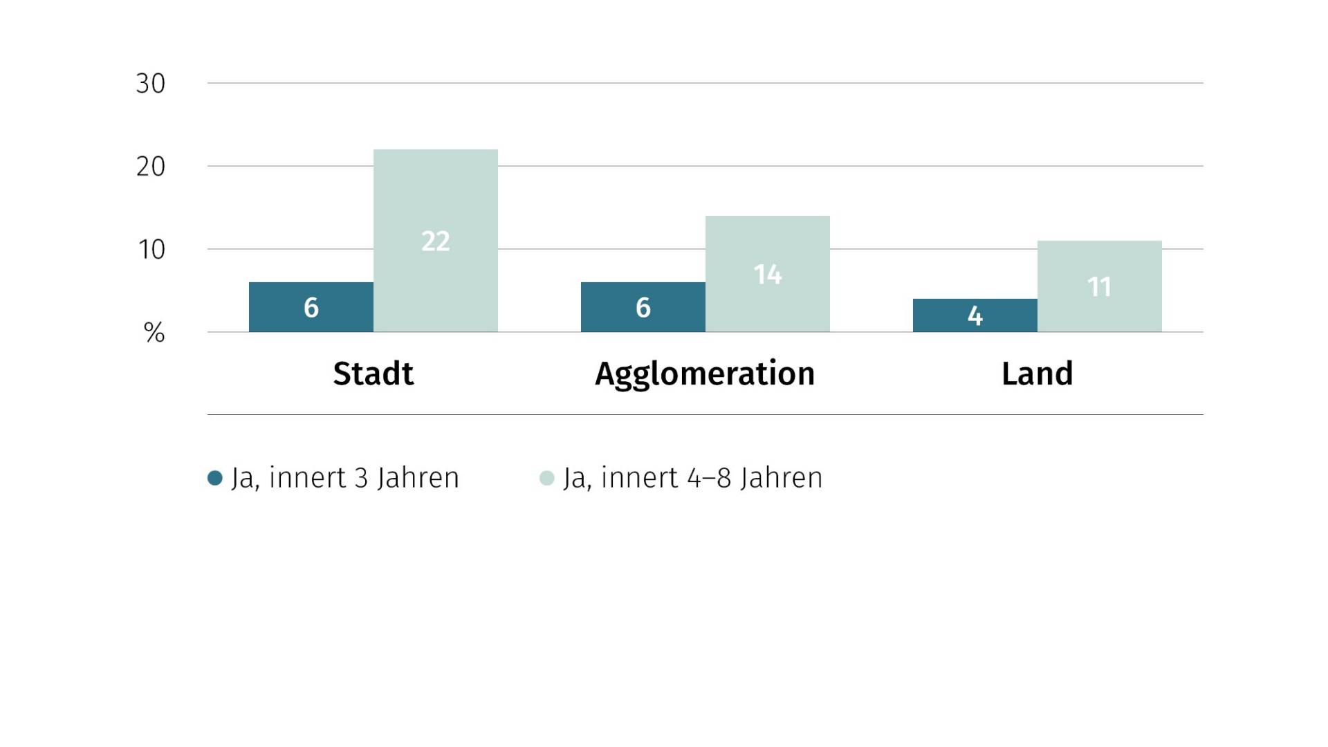 grafik_27