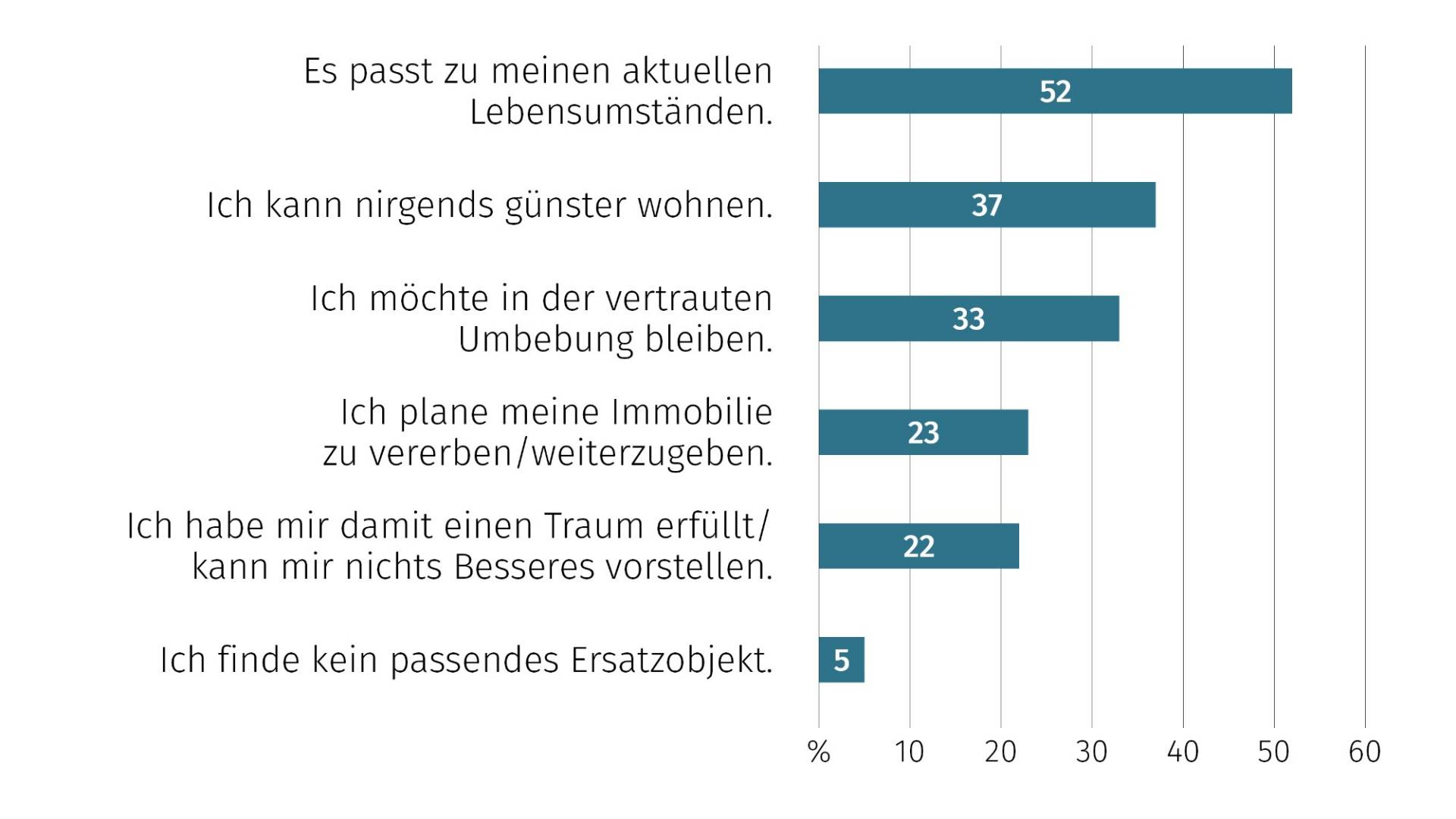 grafik_30