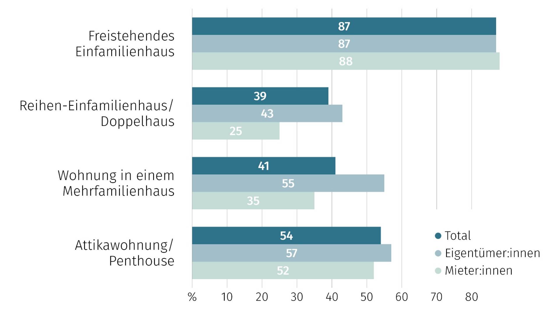 grafik_5
