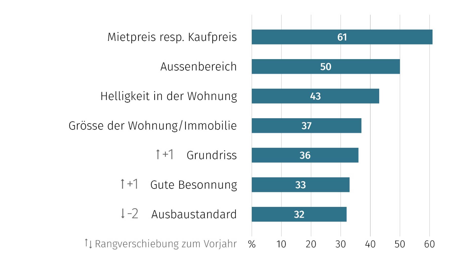 grafik_11