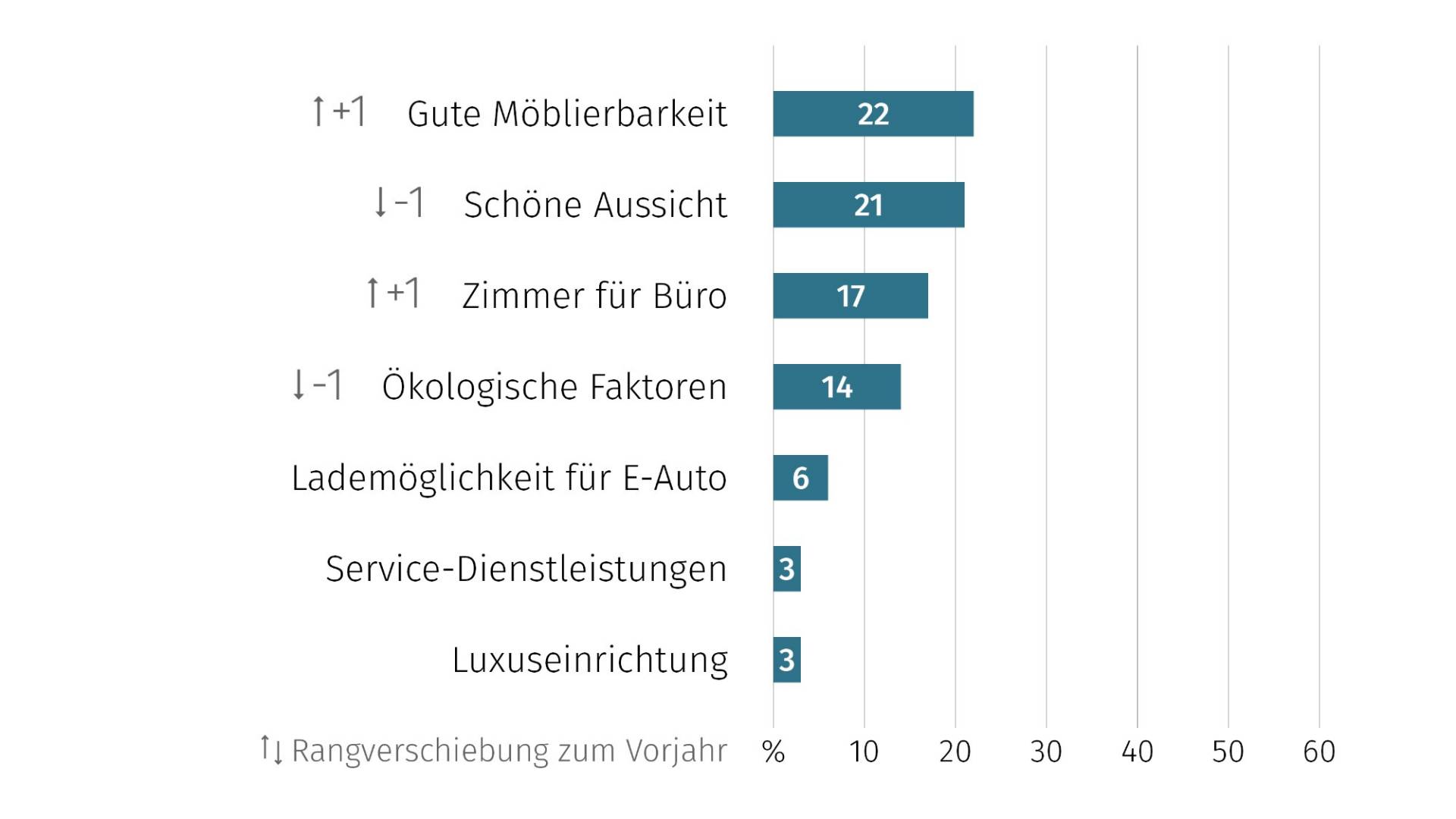 grafik_12