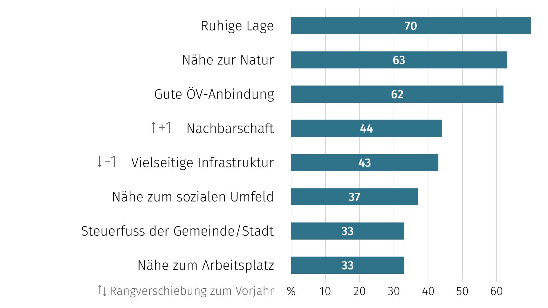 grafik_13
