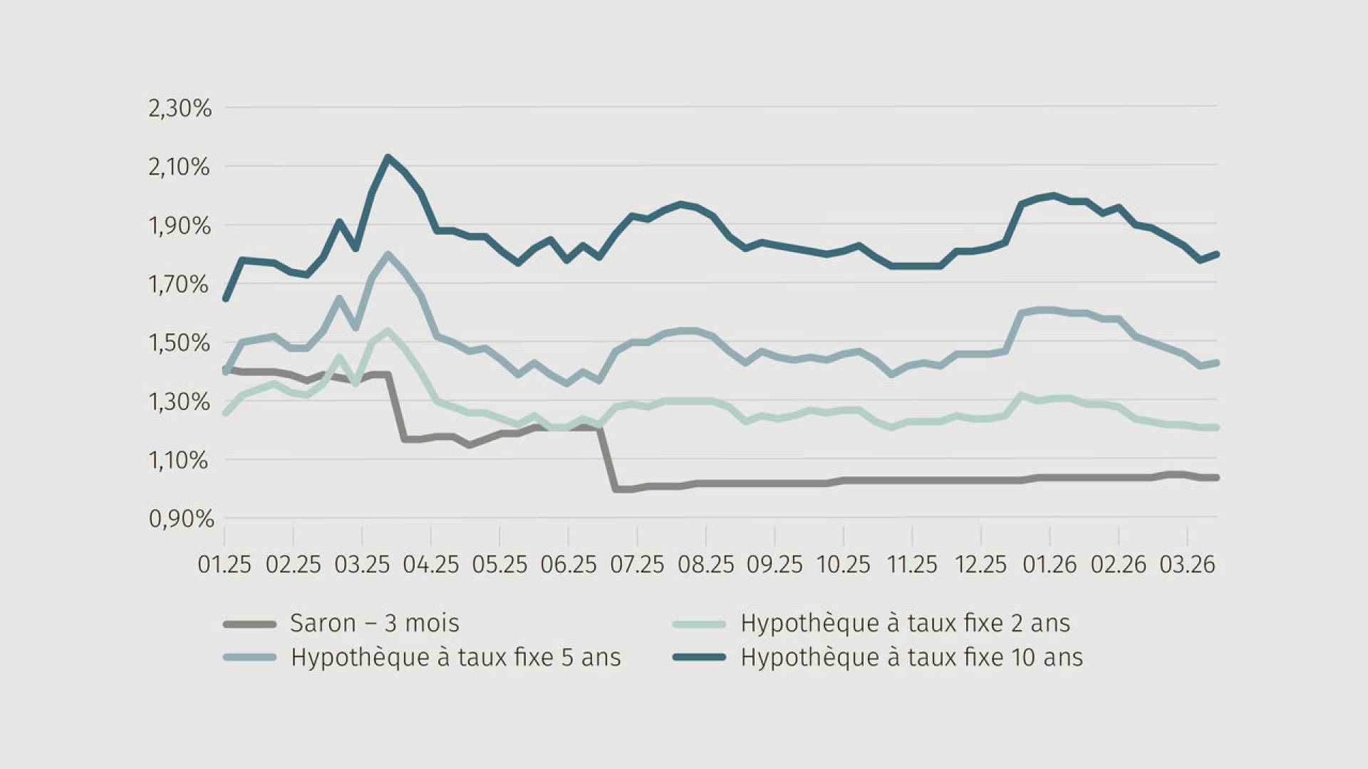 richtsätze-03-26-fr