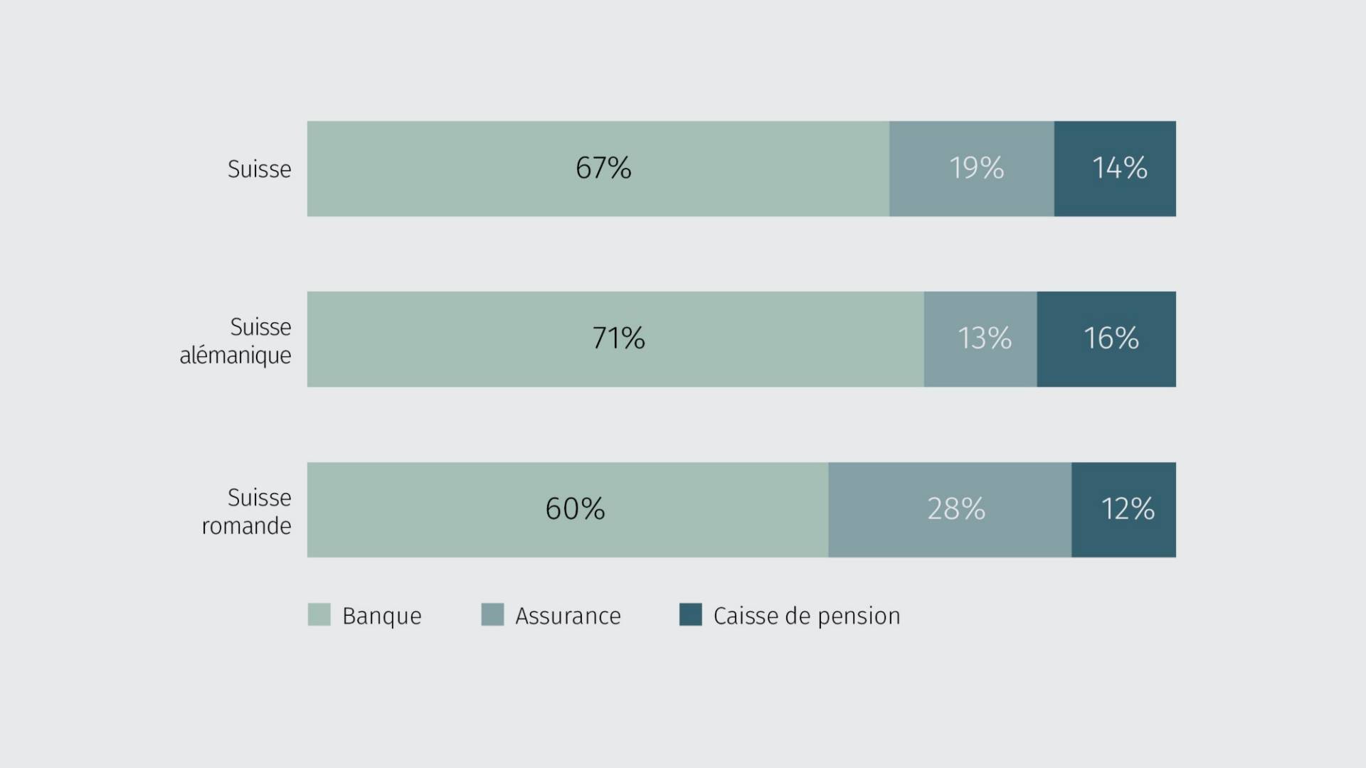 banken-immo-fr