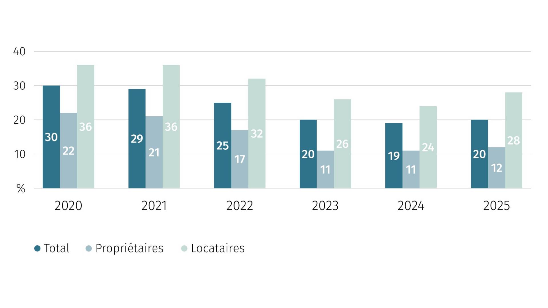 grafik_fr_24