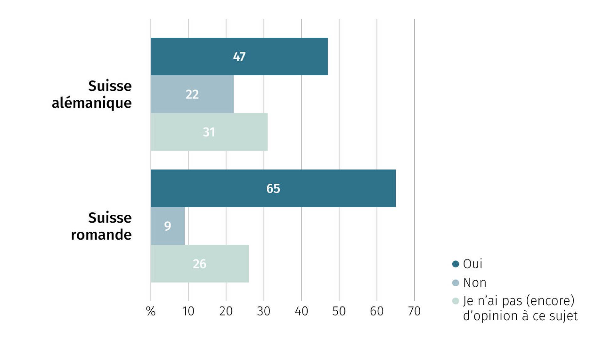 fr-wohntraumstudie-04-2026-15