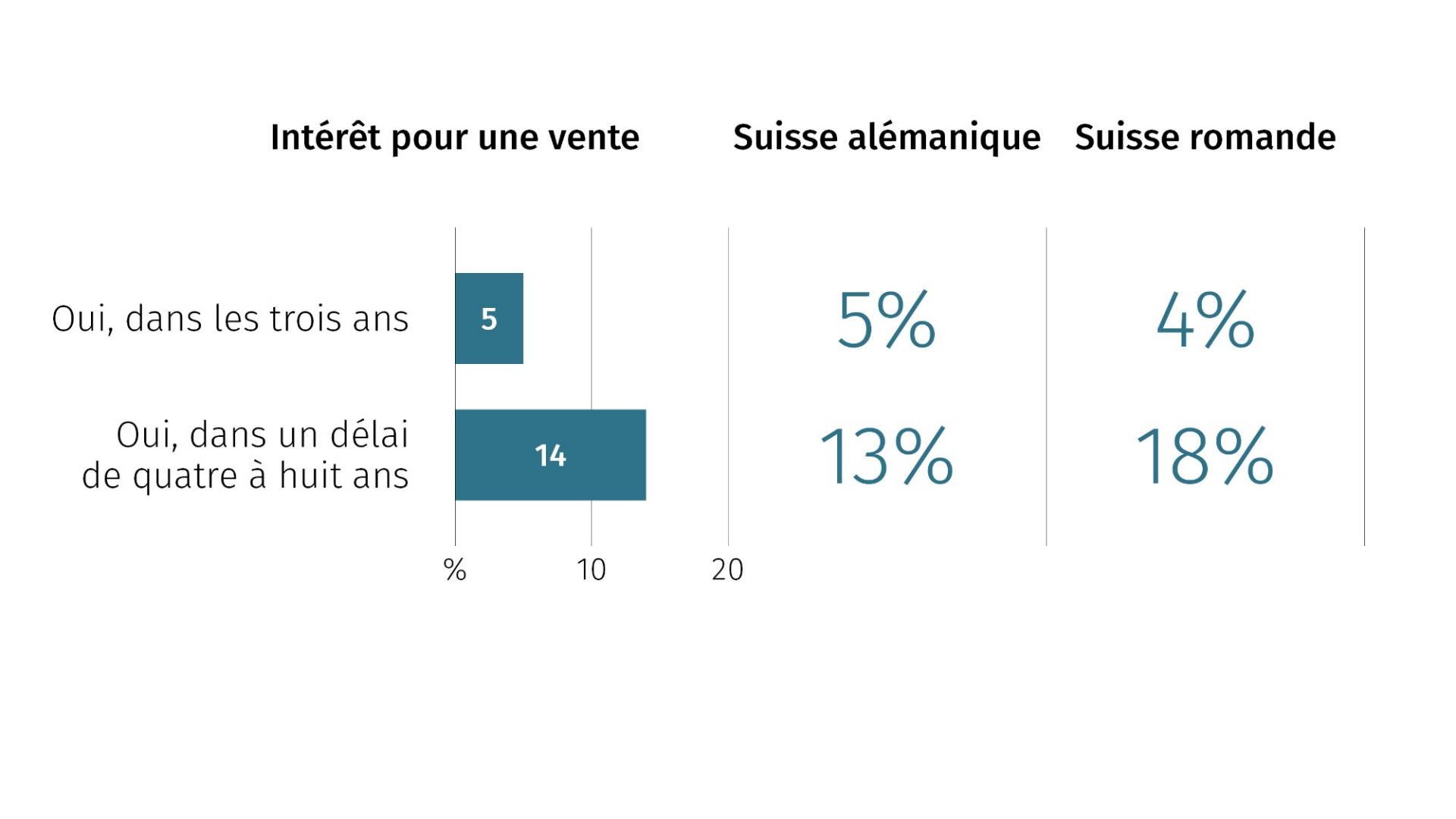 grafik_fr_26