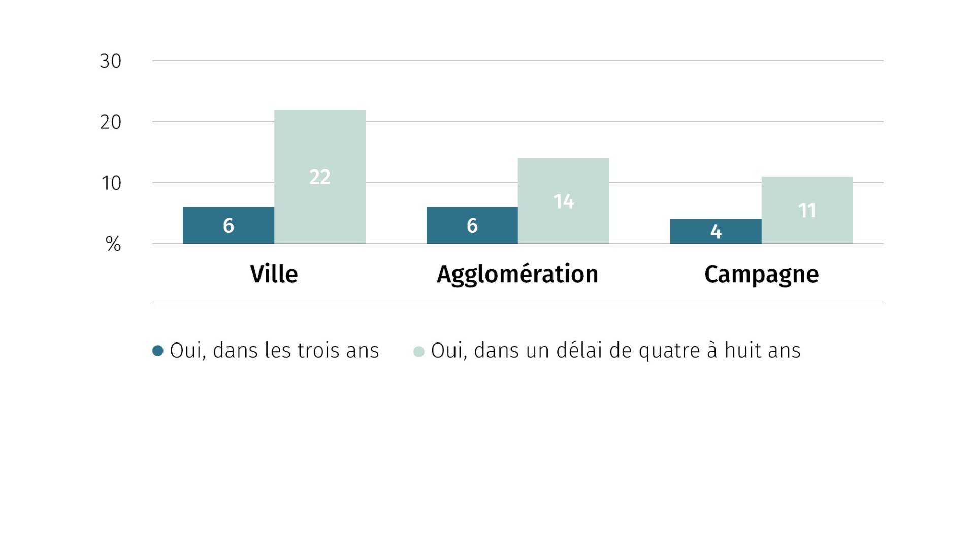 grafik_fr_27