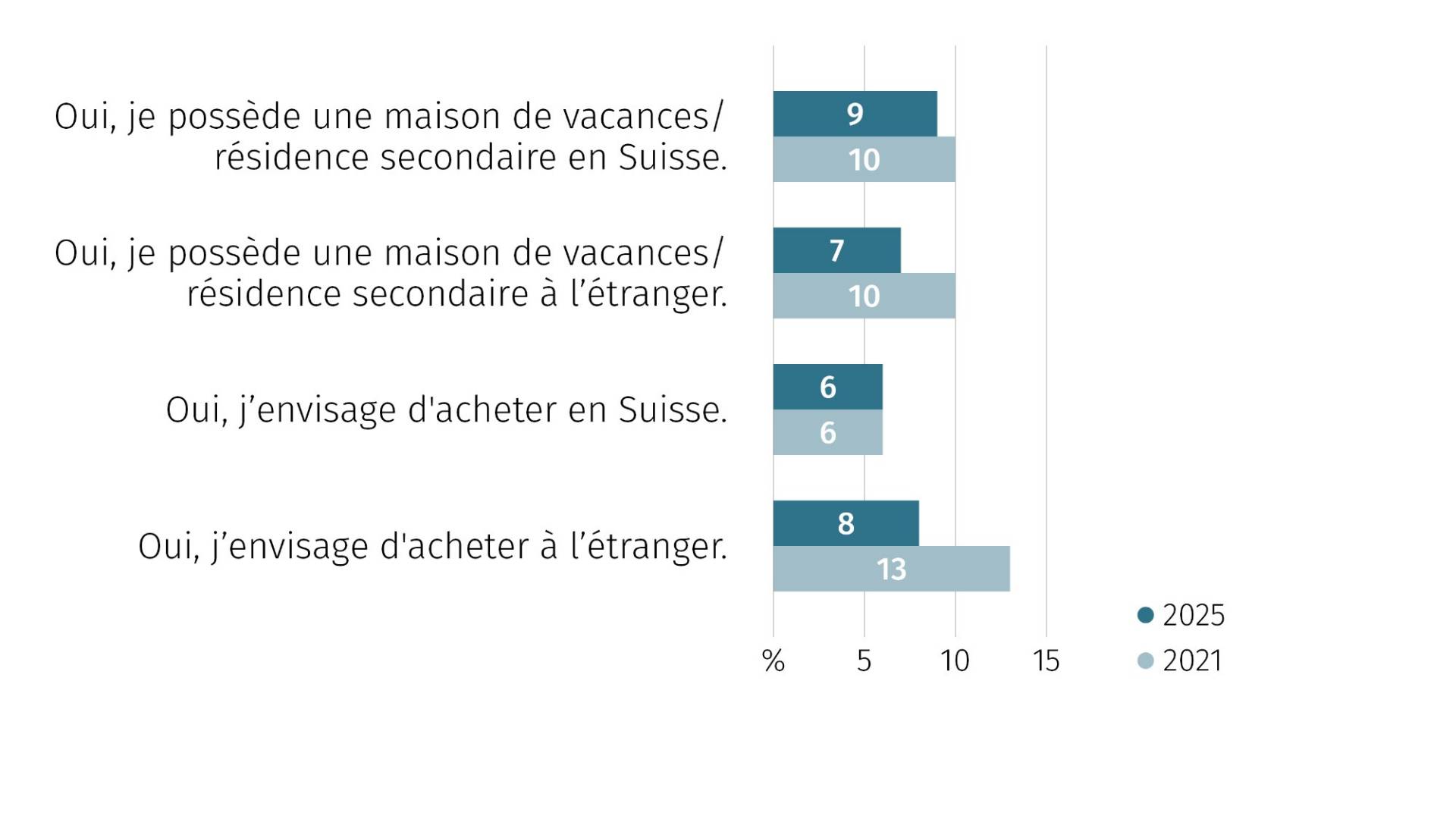 grafik_fr_34