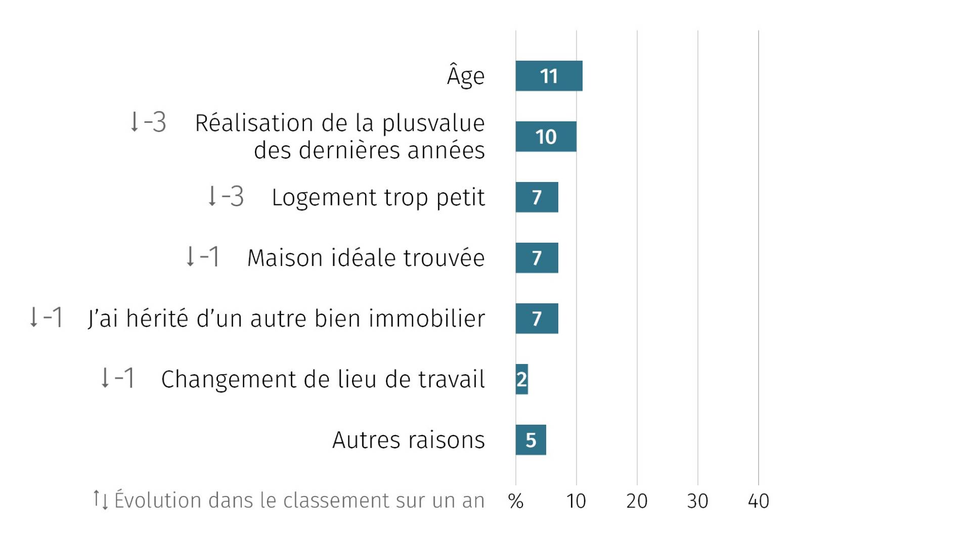grafik_fr_29