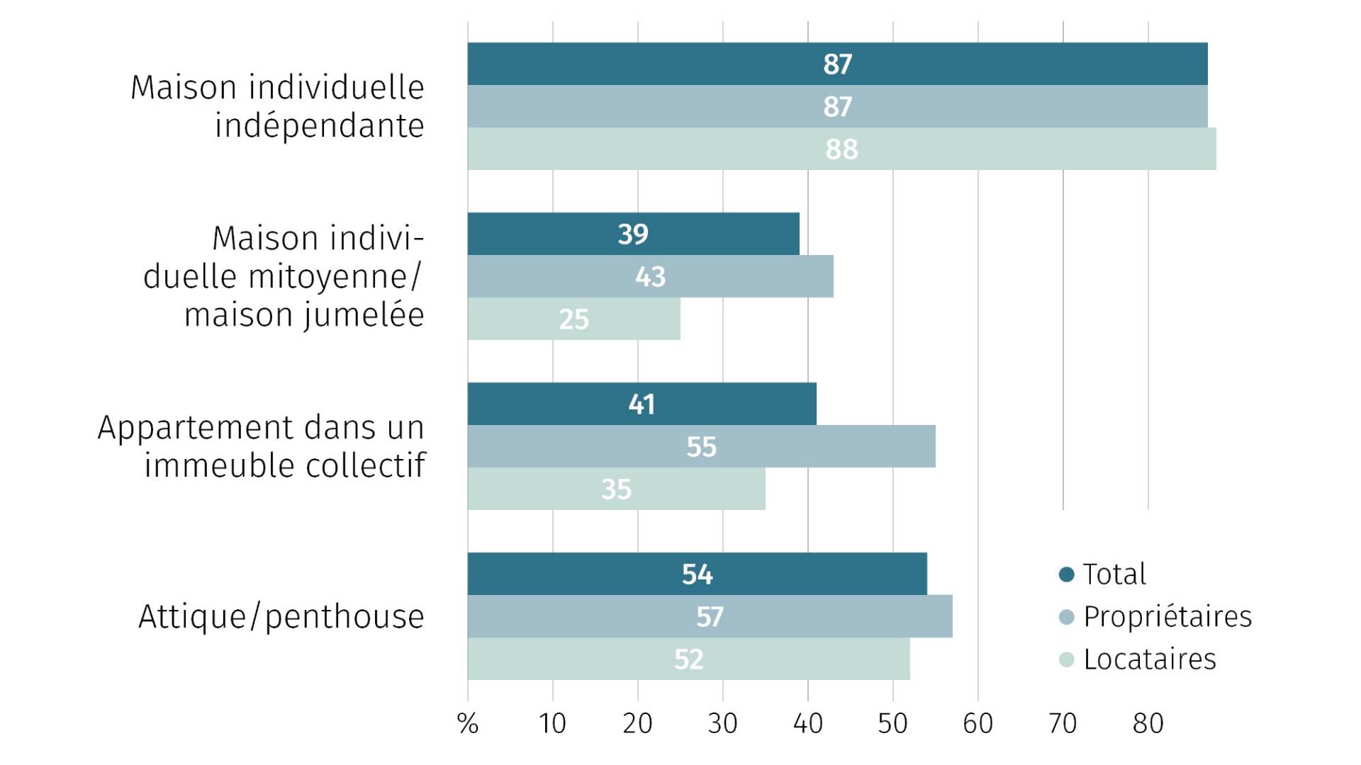 grafik_fr_5