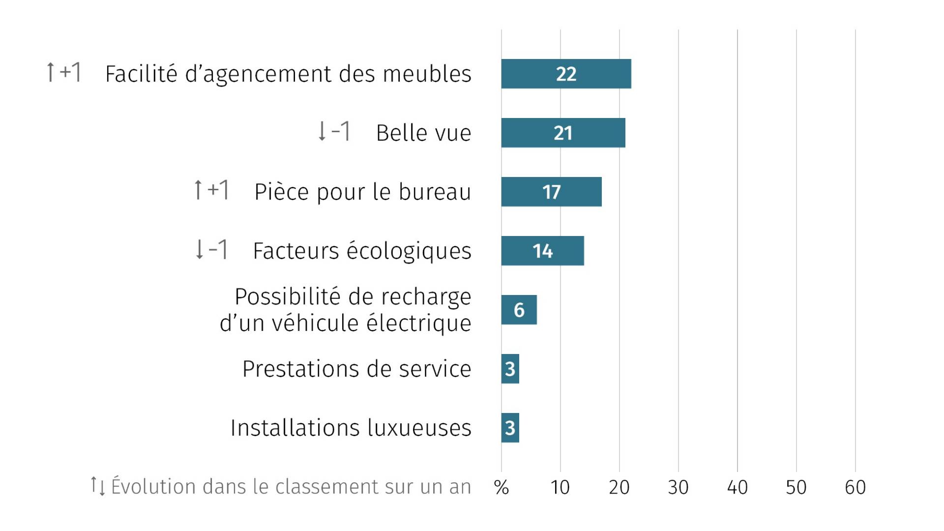 grafik_fr_12