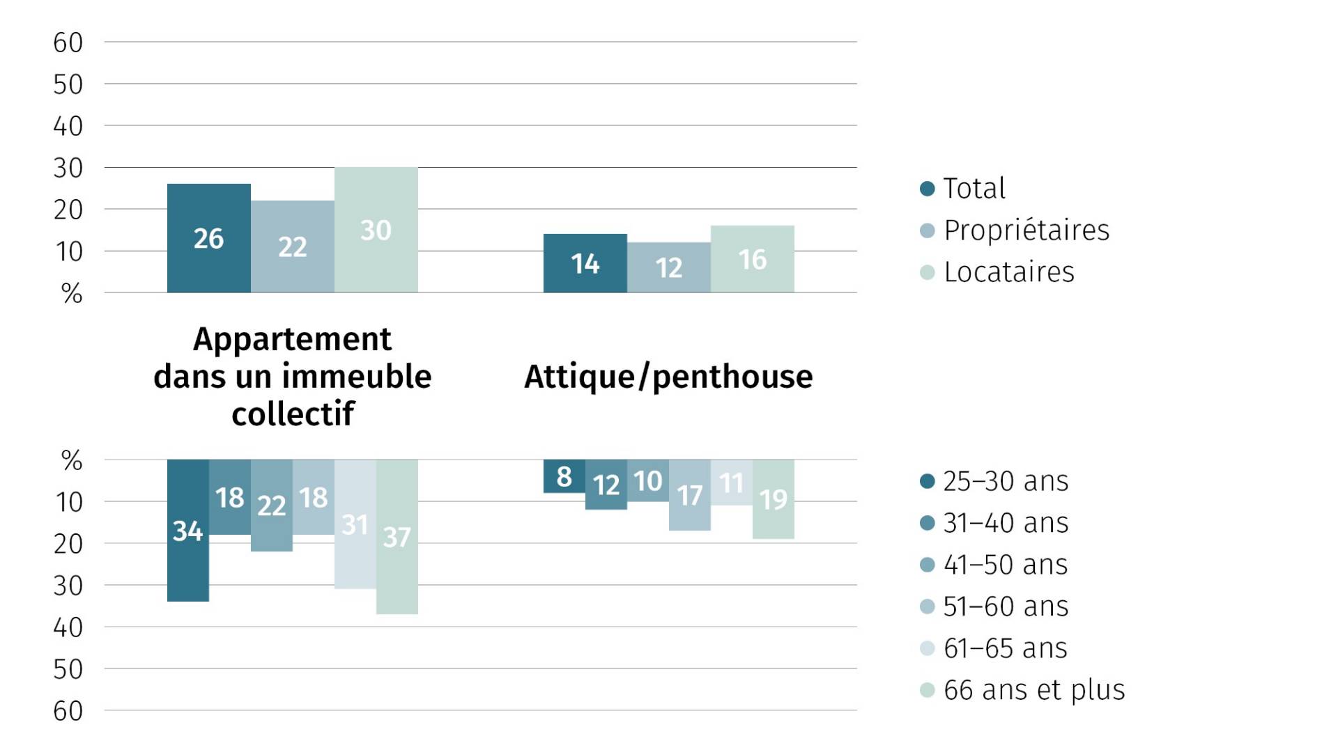 grafik_fr_4