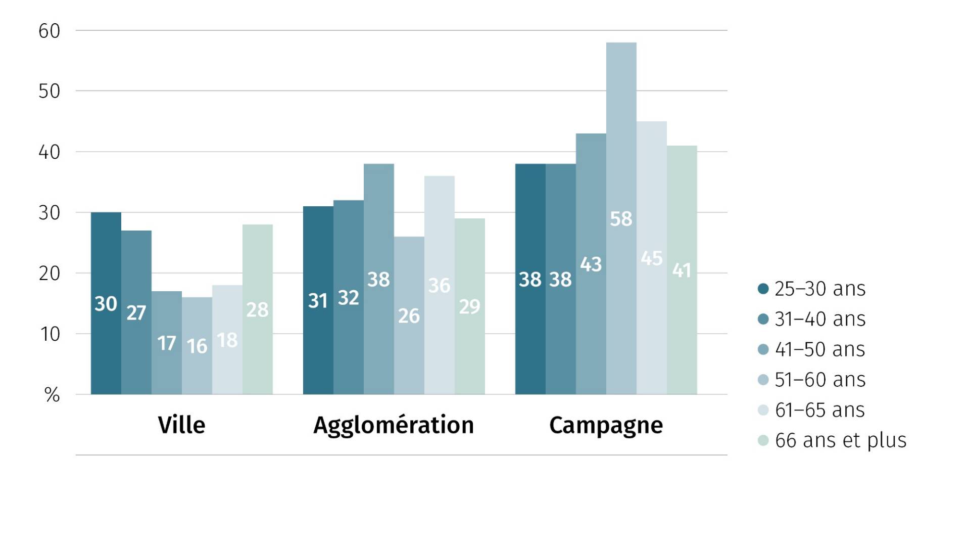 grafik_fr_2