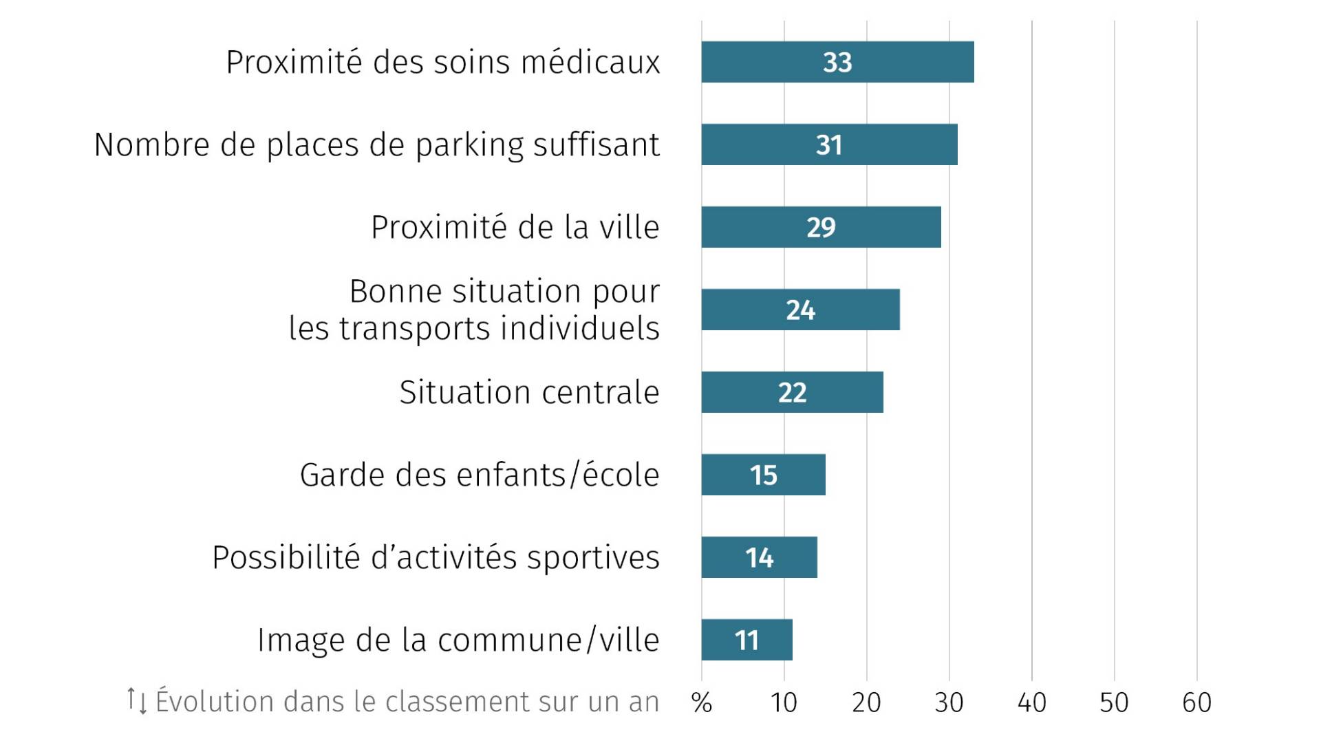 grafik_fr_14