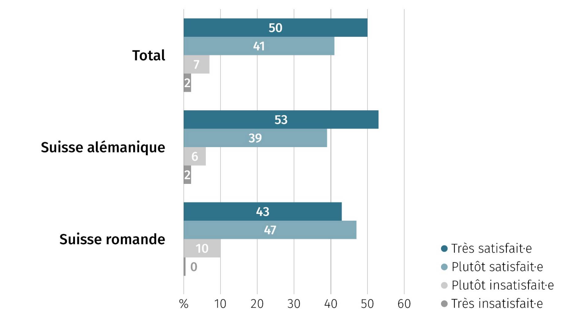 grafik_fr_7