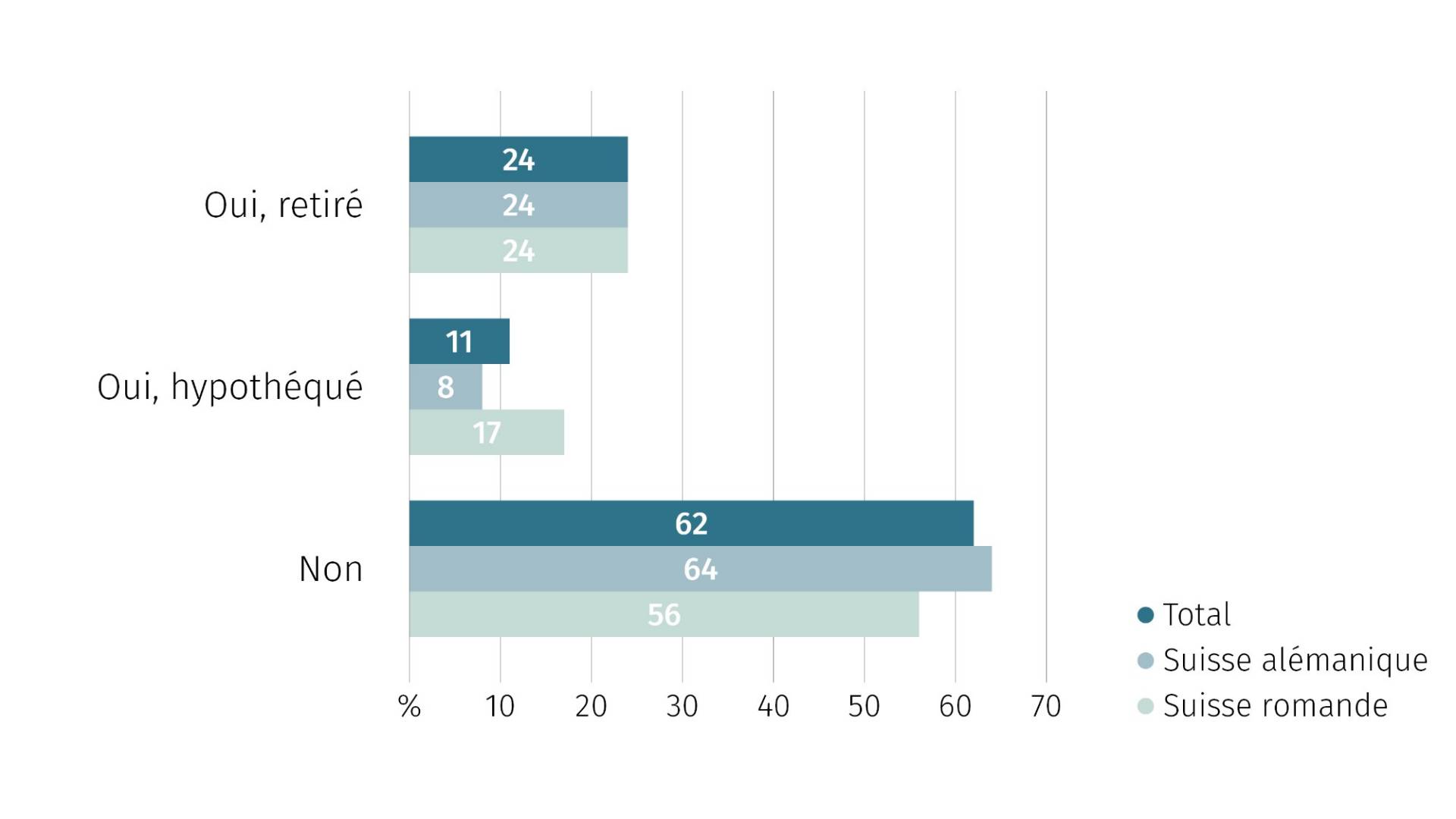 grafik_fr_19