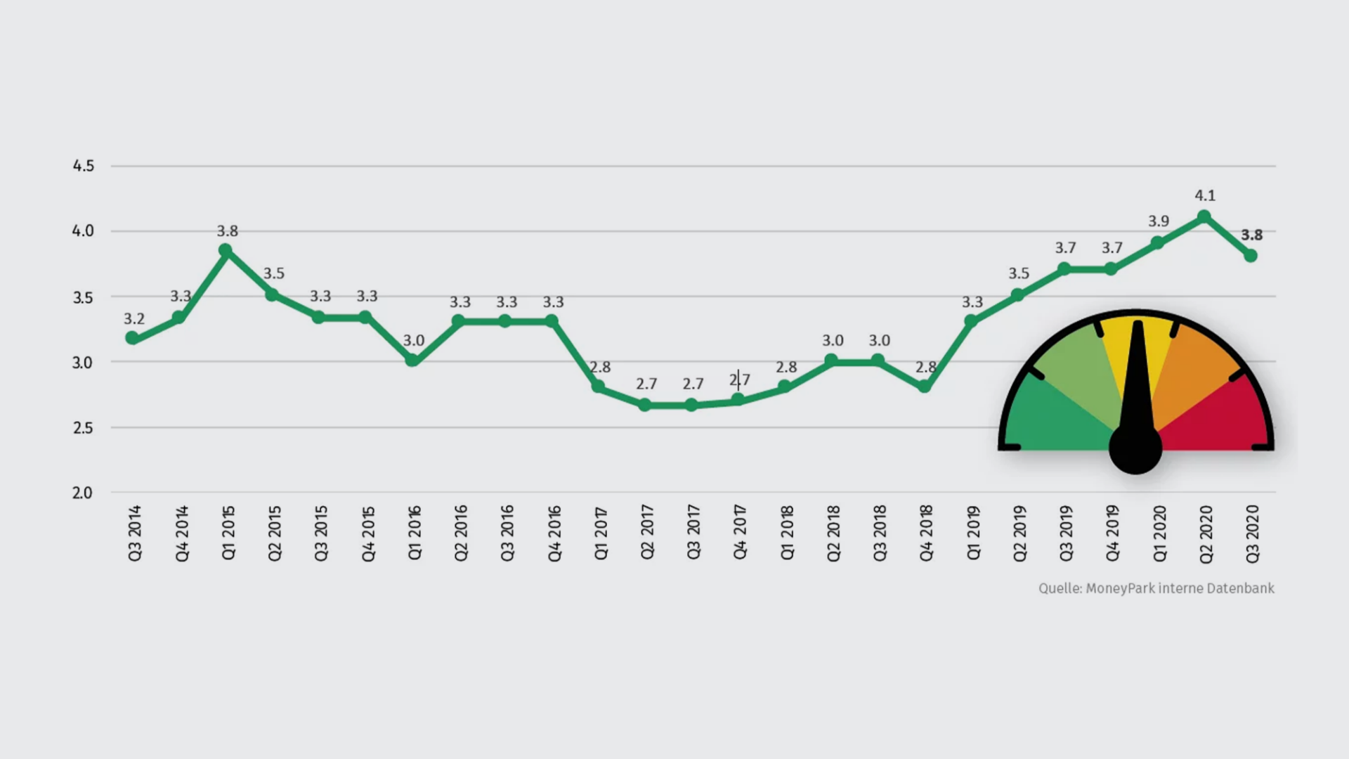 risk-index-2020-2-de