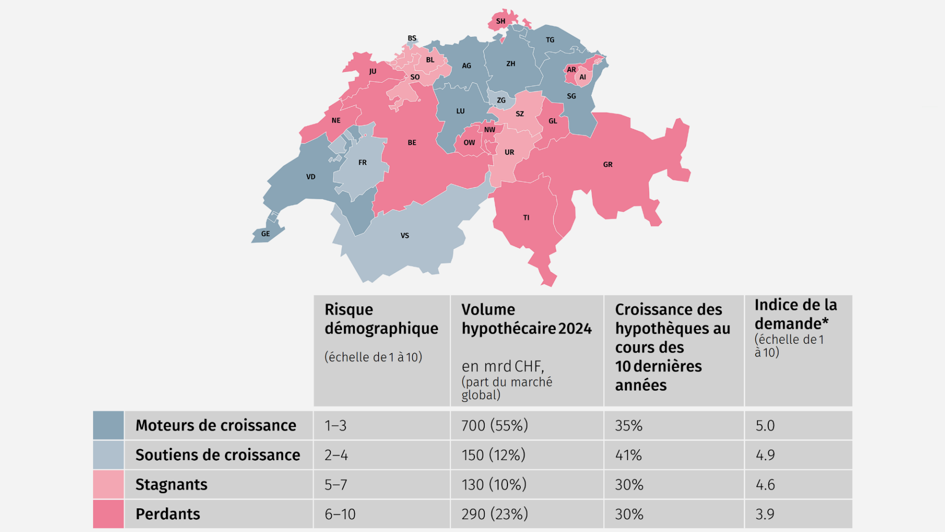 demografische-risiken-fr